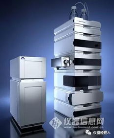 从主流sfc产品看超临界流体色谱技术及应用发展趋势